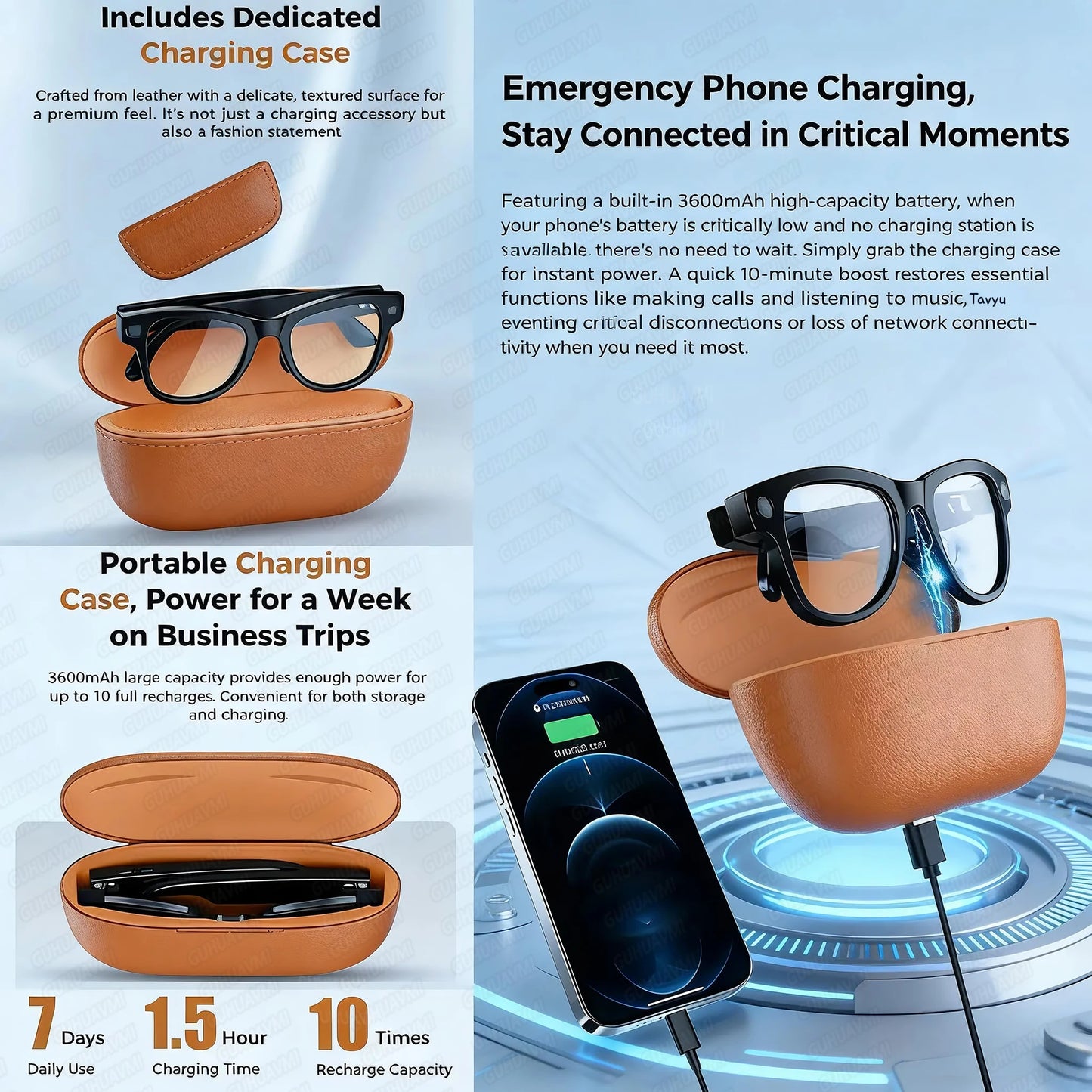 New AI Chat Glasses for IOS Smart Glasses w/100+language Translation