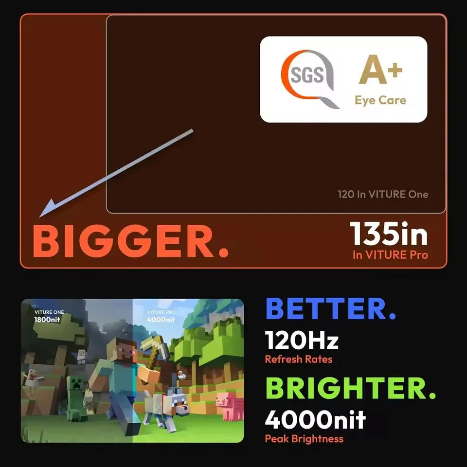 VITURE Pro Smart AR Glasses With Neckring XR HD Viewing Portable Screen