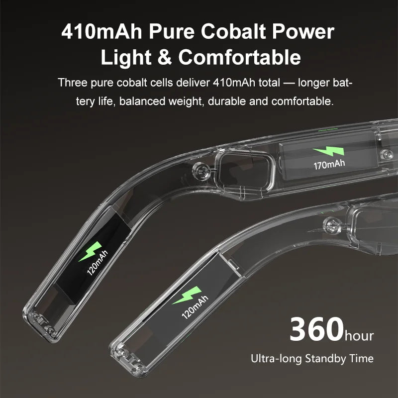 AI Smart Glasses w/ ChatGP3 Voice Recognition